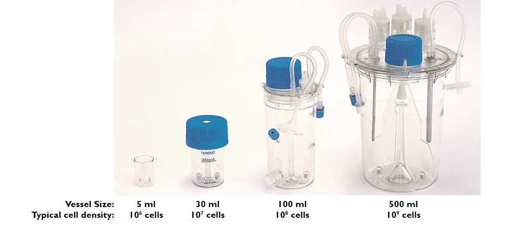 ABLE Bioreactor sizes